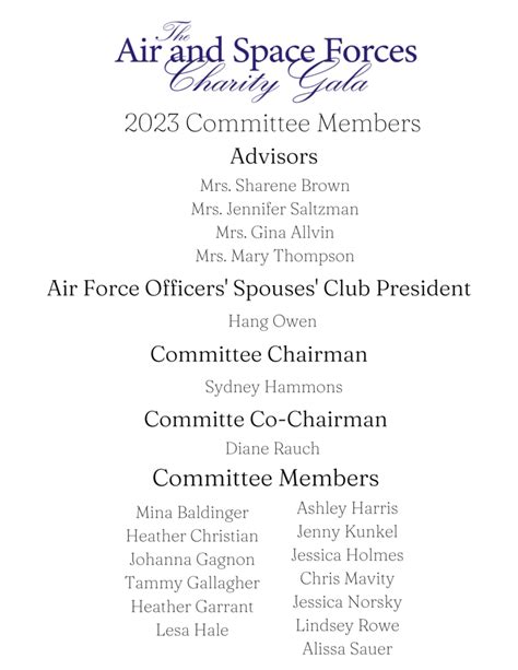 air force charity ball 2018|Air and Space Forces Charity Gala .